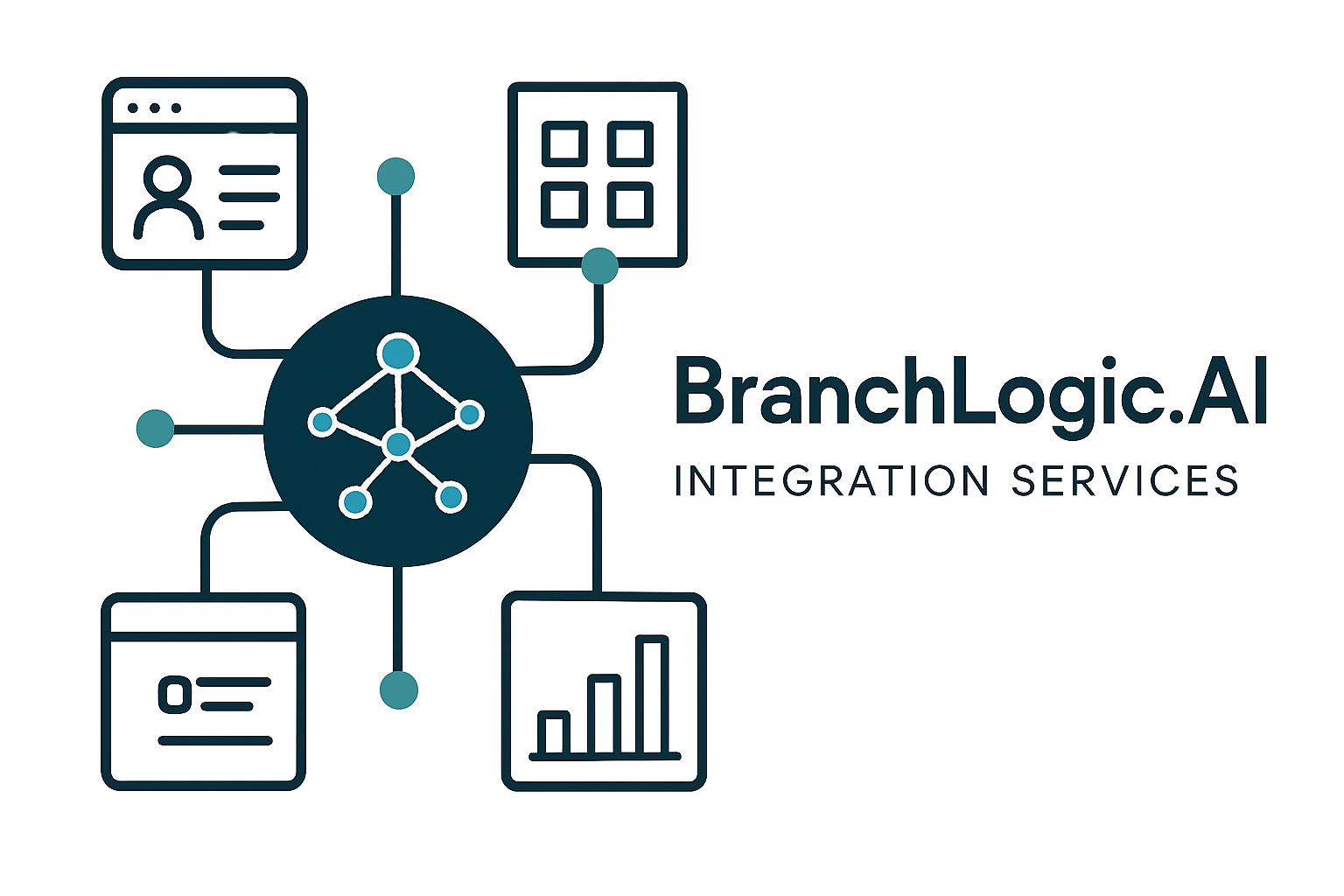Integration Services